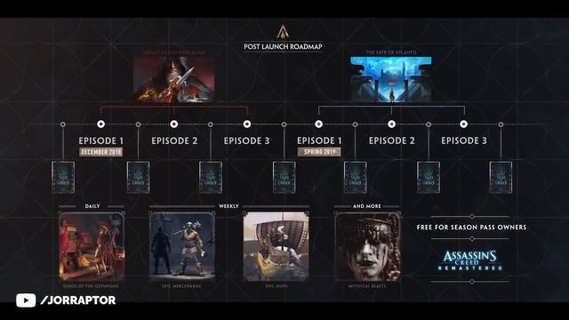 Assassin's Creed Infinity Announced - Everything We Know (Assassins Creed Infinity) смотреть онлайн