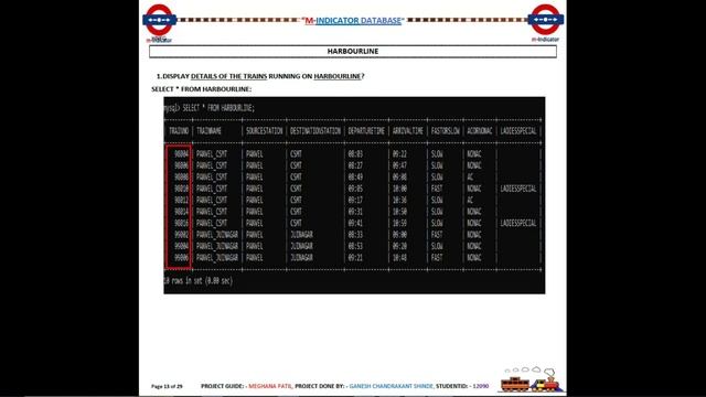 MYSQL BASED MINDICATOR PROJECT REPORT смотреть онлайн