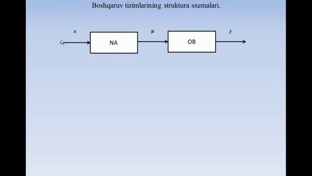 3 DARS смотреть онлайн