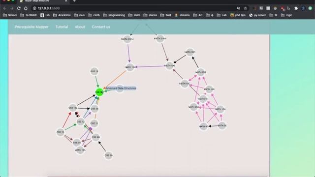 Video 6 – Frontend (HTML, some CSS) Part 3 смотреть онлайн