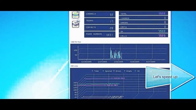 asterisk call center software to take a look on employees смотреть онлайн