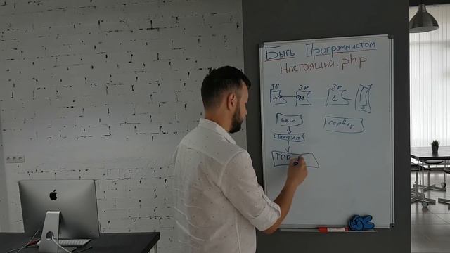 Как устроен интернет? Протоколы передачи данных TCP/IP/HTTP. DNS и Доменные имена