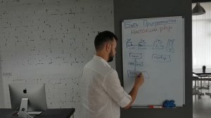 Как устроен интернет? Протоколы передачи данных TCP/IP/HTTP. DNS и Доменные имена