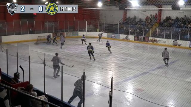 League Match - Invicta Dynamos 5 - 0 Oxford City Stars - 03/02/24 смотреть онлайн