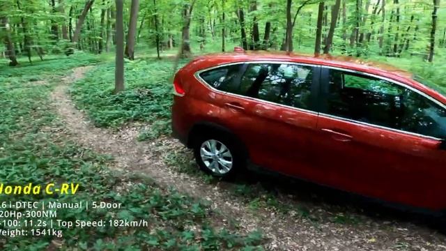 Honda CR-V IV (RM1–RM4) проблемы | Надежность Хонда ЦРВ 4 с пробегом смотреть онлайн