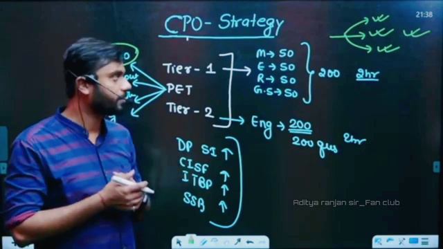 SSC CPO को कैसे Crack 🔥 करें Delhi Police कैसे बने....👉 By Aditya Ranjan Sir (Excise Inspector)....