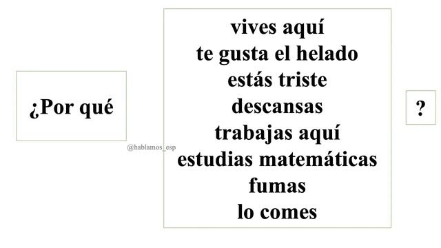 Тренажер Вопросительные Слова в Испанском. Испанские вопросительные слова