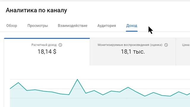 Сколько платит Youtube за 1000 просмотров? Ответы на вопросы