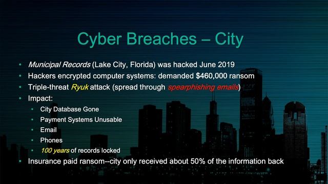 Black Hat Hackers and Ransomware смотреть онлайн
