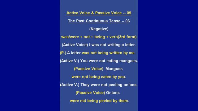 Active Voice and Passive Voice: The Past Continuous Tense | English смотреть онлайн