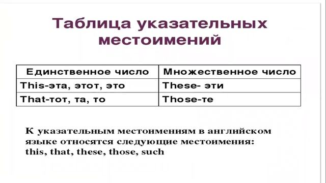 Smiles 2. Module 4 - The world around us смотреть онлайн