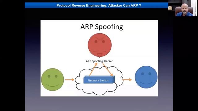 Webinar on Cyber System Security смотреть онлайн