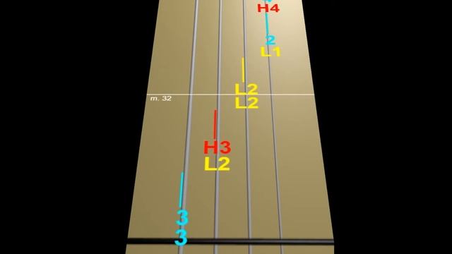Dance Of The Knights (Romeo & Juliet, Prokofiev) - Animated Violin Tab