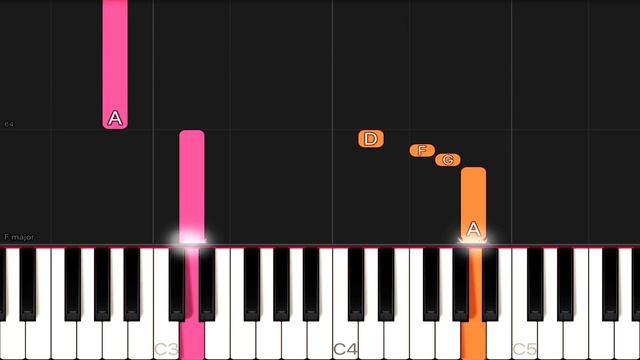 Panic! At The Disco - High Hopes | EASY Piano Tutorial смотреть онлайн