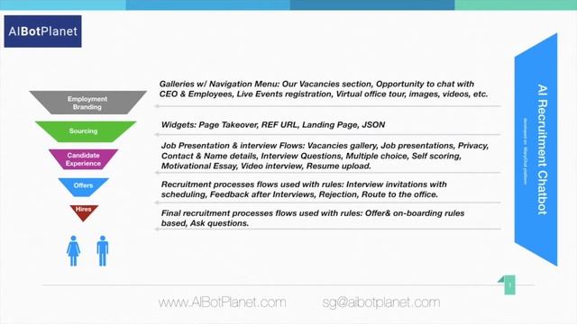 Chatbot Installation Guide in Russian смотреть онлайн