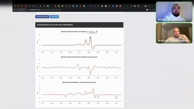 КАК НАЧАТЬ ЗАРАБАТЫВАТЬ НА АРБИТРАЖЕ: ПОШАГОВАЯ ИНСТРУКЦИЯ смотреть онлайн