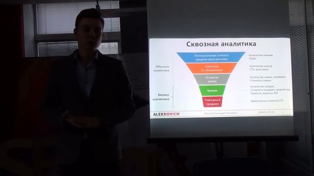 Автоматизация продаж с помощью CRM-системы. Часть 1 смотреть онлайн