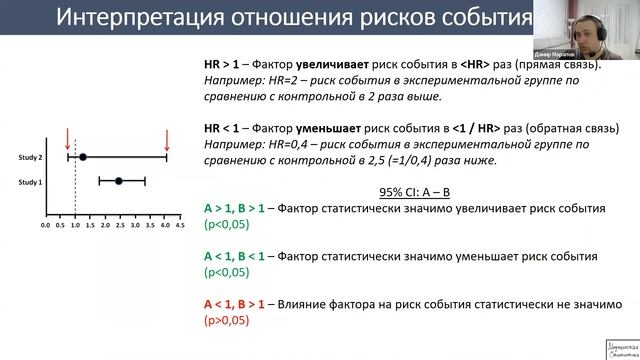 Оценка выживаемости в клинических исследованиях, часть вторая (гость - Дамир Марапов) смотреть онлайн
