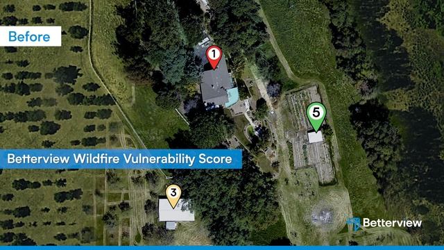 Introducing: CAT Response System from Betterview смотреть онлайн