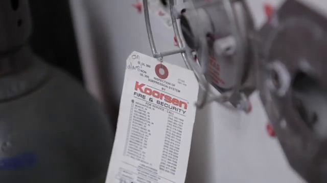 Kitchen Fire Suppression Systems смотреть онлайн