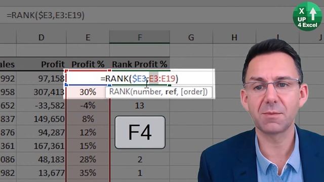 Best Excel Shortcut Keys: How to Edit the Contents of a Cell in Microsoft Excel смотреть онлайн