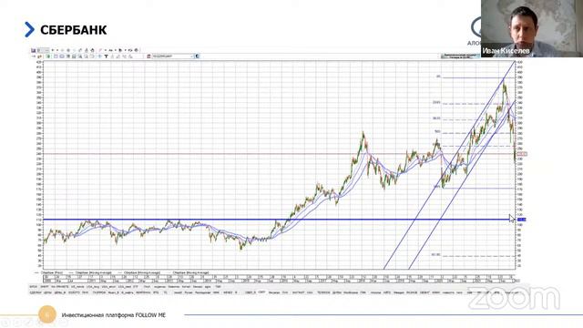 Стратегия «Синергия RU» смотреть онлайн