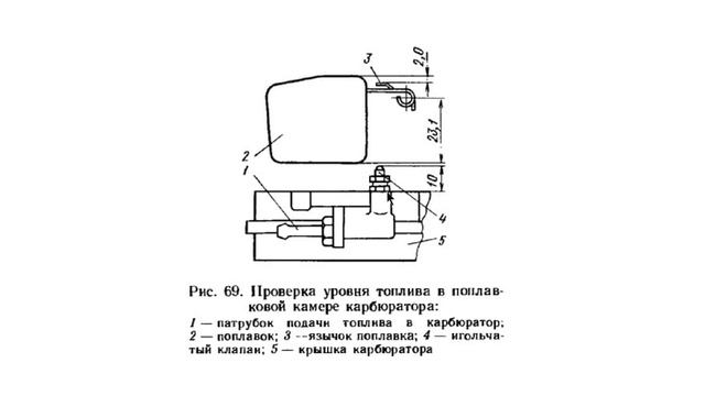 УРОВЕНЬ КАРБЮРАТОРА 1111 И 4178 ЧЕМ ОТЛИЧАЕТСЯ И КАК ПРАВИЛЬНО ЕГО НАСТРОИТЬ ? смотреть онлайн
