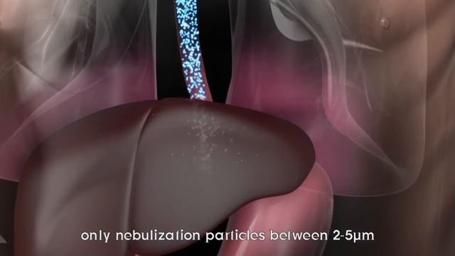 Product Overview On Feellife Portable Nebulizer - Air Angel | Feellife MY смотреть онлайн