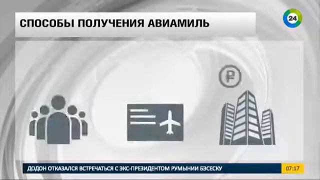 Мастерство и Стремление к Совершенству