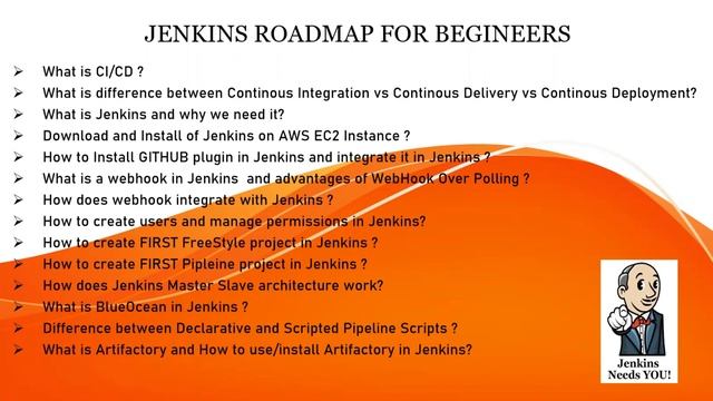 JENKINS ROADMAP for BEGINNERS #jenkins #jenkinstutorial #devops #devopstutorialsforbeginners смотреть онлайн