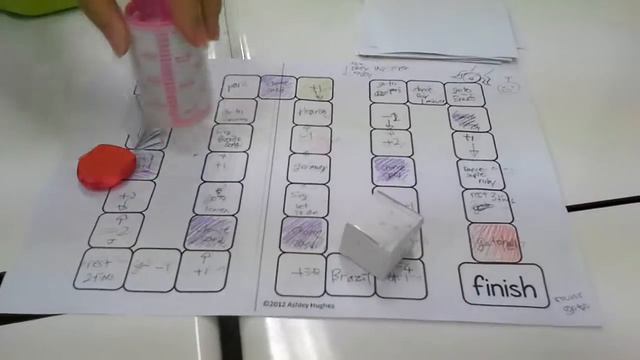 PBL: Steve Jobs Board Game смотреть онлайн