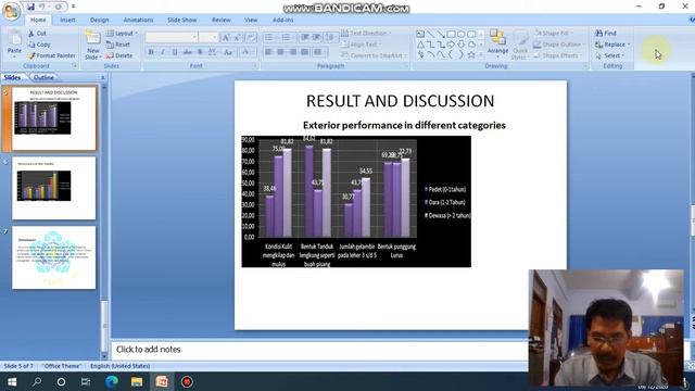 PERFORMANCE AND DIFFERENT CATEGORIES OF SONOK CATTLE IN PAMEKASAN DISTRICT, EAST JAVA, INDONESIA смотреть онлайн