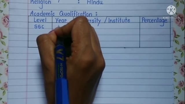 CV in english || Curriculum Vitae || How to write Curriculum Vitae || English смотреть онлайн