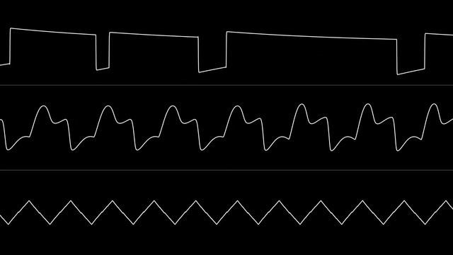 DRAX - “Break-up” (C64) [Alternative Oscilloscope View] смотреть онлайн