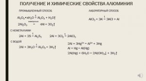 11 класс Алюминий