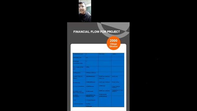 SBLE3173-COMPANY PROFILE GROUP PRESENTATION (E1)