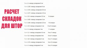 Как рассчитать складки для штор, расстояние между ними, размеры лопатки для штор! Расчёт ткани и.д.