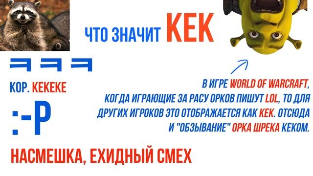 Что такое ЛОЛ, что значит КЕК и при чём тут ЧЕБУРЕК смотреть онлайн