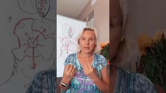 О балансе | куда уходит энергия | Ольга Лайт смотреть онлайн