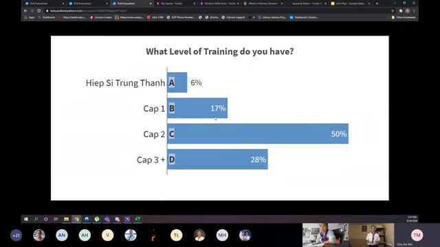 Continuous Learning Program: Play It! смотреть онлайн