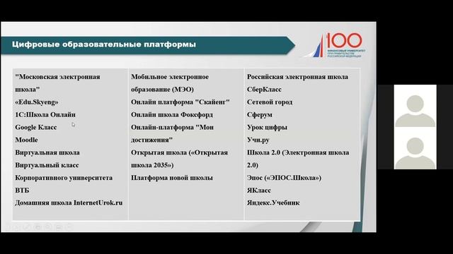 Секция 5.Технологии и программы психологической помощи социально уязвимым лицам в ТЖС смотреть онлайн