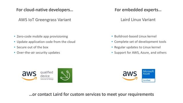 Episode 13: Introducing the IG60-BL654 and IoT Starter Kits смотреть онлайн