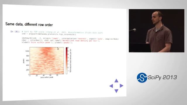 metaseq: a Python framework for integrating sequencing analyses; SciPy 2013 Presentation смотреть онлайн