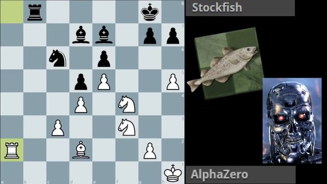 AlphaZero uses same positional formula to defeat Stockfish смотреть онлайн