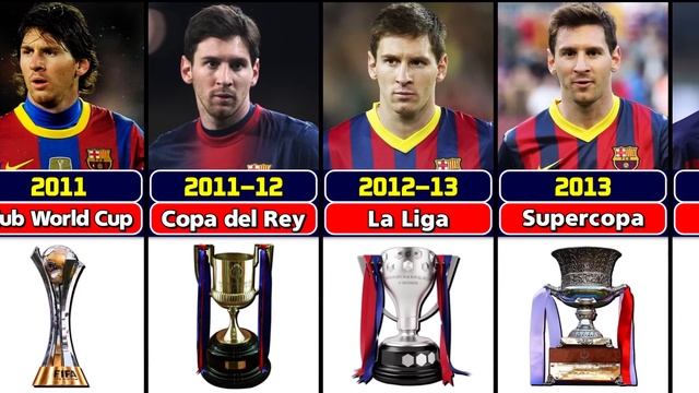 Lionel Messi's Career All Trophies. смотреть онлайн
