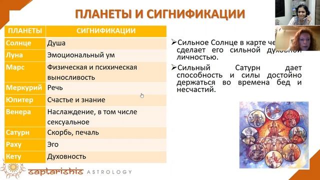 КАРАКИ. Вебинар. День 1. смотреть онлайн