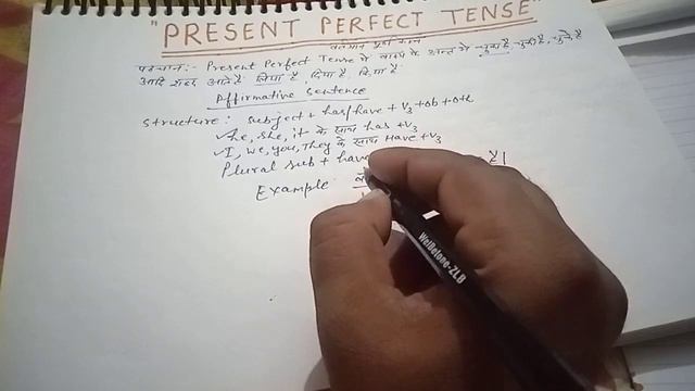 Present Perfect Tense'Affirmative Sentences' смотреть онлайн