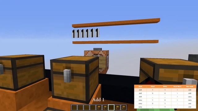 Data Pack - Universal Turing Machine смотреть онлайн