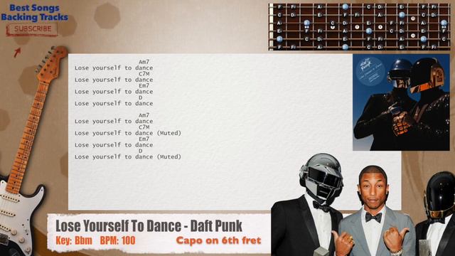 🎸 Lose Yourself To Dance - Daft Punk ft. Pharrell Williams Guitar CAPO Backing Track with chords смотреть онлайн