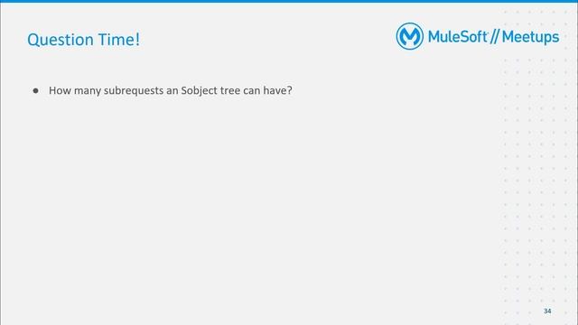 Hyderabad MuleSoft Meetup - Salesforce Composite Connector by Nitish Raj - #Mule смотреть онлайн